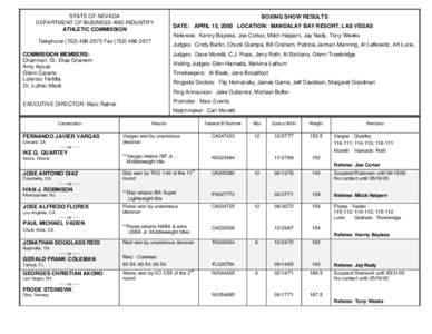 STATE OF NEVADA DEPARTMENT OF BUSINESS AND INDUSTRY ATHLETIC COMMISSION BOXING SHOW RESULTS DATE: APRIL 15, 2000 LOCATION: MANDALAY BAY RESORT, LAS VEGAS