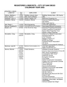 San Diego / La Jolla / Shea Homes / Caterpillar Inc. / Geography of California / Southern California / Black Mountain Ranch /  San Diego