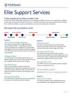 Elite Support Services Timely, proactive service when you need it most. Proactive and holistic, Tableau Elite Support covers one deployment of Tableau Server in your enterprise from installation to daily usage. We suppor