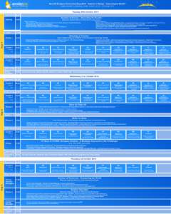 Clean Sky / Avionics / European Aviation Safety Agency / Single European Sky / Advisory Council for Aeronautics Research in Europe / SESAR Joint Undertaking