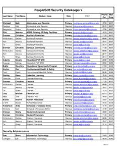 PeopleSoft Security Gatekeepers Module / Area Role  Email