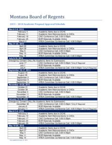 Montana Board of Regents 2015 – 2018 Academic Proposal Approval Schedule March 5-6, 2015 February 4 Academic Items due to OCHE February 11