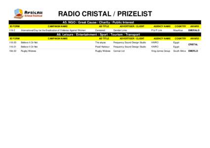 RADIO CRISTAL / PRIZELIST A5. NGO / Great Cause / Charity / Public Interest ID FORMCAMPAIGN NAME