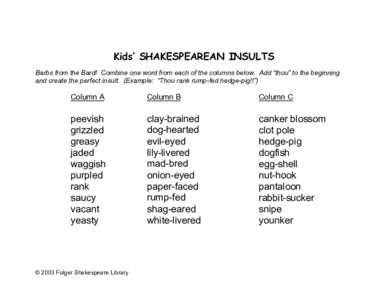 Kids’ SHAKESPEAREAN INSULTS Barbs from the Bard! Combine one word from each of the columns below. Add “thou” to the beginning and create the perfect insult. (Example: “Thou rank rump-fed hedge-pig!!”) Column A