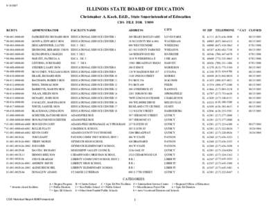 [removed]ILLINOIS STATE BOARD OF EDUCATION Christopher A. Koch, Ed.D., State Superintendent of Education CDS FILE FOR Y9899