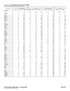 Table 35. Cut Christmas Trees: 2012 and[removed]For meaning of abbreviations and symbols, see introductory text[removed]Geographic area  2007