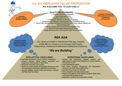 the dti EMPLOYER VALUE PROPOSITION WE WELCOME YOU TO OUR FAMILY QUALITY RELATIONSHIPS Leadership Honesty, Respect, Integrity, Teamwork