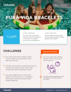 Case Study  PURA VIDA BRACELETS CLIENT OVERVIEW