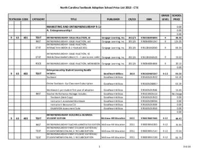 North Carolina Textbook Adoption School Price List[removed]CTE  TEXTBOOK CODE CATEGORY