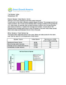 The Sprawl Index Albuquerque, NM Overall Sprawl Index Score: [removed]ranking it 72nd most sprawling of 83 metro areas measured. A lower score on the index indicates a greater degree of sprawl. The average score for all me