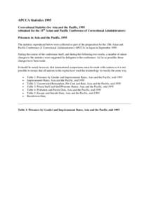 APCCA Statistics 1995 Correctional Statistics for Asia and the Pacific, 1995 (obtained for the 15th Asian and Pacific Conference of Correctional Administrators) Prisoners in Asia and the Pacific, 1995 The statistics repr