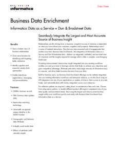 Data Sheet  Business Data Enrichment Informatica Data as a Service + Dun & Bradstreet Data Seamlessly Integrate the Largest and Most Accurate Source of Business Insight