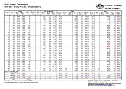 Horn Island, Queensland May 2014 Daily Weather Observations Date Day