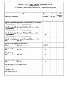 network Maryland ATTACHMENT D PRICE BID – Revised Addendum #2 – 5-7-04