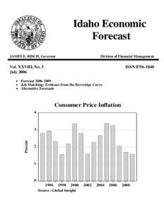 Idaho Economic Forecast JAMES E. RISCH, Governor Division of Financial Management