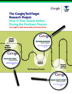 The Google/TechTarget Research Project: How IT Pros Search Online During the Purchase Process Gain Insights to Make Smarter Media and Content Choices