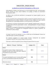 PUBLICATION  IPAQSS RCP 2012 Les Réunions de Concertation Pluridisciplinaire au CHRU de Lille Conformément à la mesure 31 du Plan Cancer et à l’article D6124-131 du CSP : tous les nouveaux