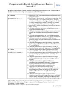 Competencies for Teachers of the Hearing Impaired, Grades P - 12