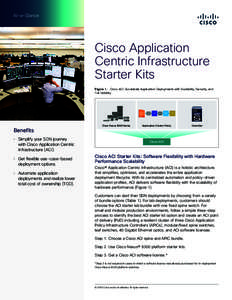 At-a-Glance  Cisco Application Centric Infrastructure Starter Kits Figure 1.  Cisco ACI: Accelerate Application Deployments with Scalability, Security, and