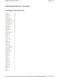 Dublin Lawn Tennis Council  Page 1 of 3 Ladies Floodlight League 2014 » Class 5 Report