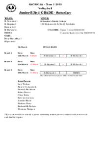 Junior B Red Grade Volleyball Term 1 (Updated).xlsx