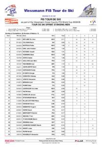 UCI World Ranking / Tim Tscharnke