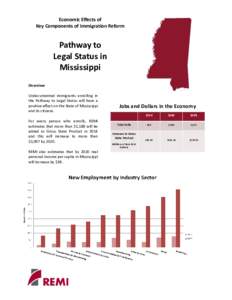 Economic Effects of Key Components of Immigration Reform Pathway to Legal Status in Mississippi