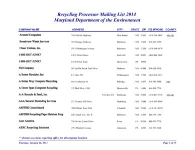 Recycling Processor Mailing List 2014 Maryland Department of the Environment COMPANY NAME ADDRESS