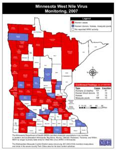 Minnesota West Nile Virus Monitoring, 2007 Legend Human cases Kittson