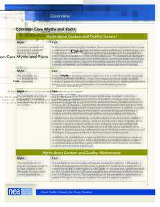 Overview Common Core Myths and Facts Myths about Content and Quality: General Myth:  Fact: