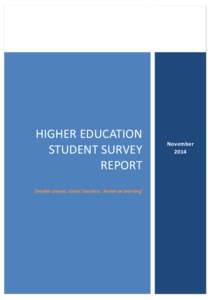 Higher Education Student Survey Report
