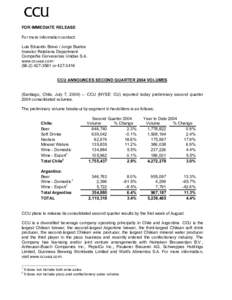 FOR IMMEDIATE RELEASE For more information contact: Luis Eduardo Bravo / Jorge Bustos Investor Relations Department Compañía Cervecerías Unidas S.A. www.ccu-sa.com