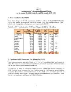 ARTF Administrator’s Report on Financial Status As of August 21, 2012 (end of Asad 5th month of SY1391) 1. Donor contributions for SY1391. Total donor pledges for SY1391 amounted to US$million, of which US$576.1