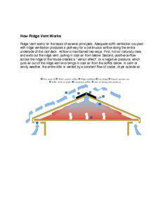 How Ridge Vent Works Ridge Vent works on the basis of several principles. Adequate soffit ventilation coupled with ridge ventilation produces a pathway for a continuous airflow along the entire