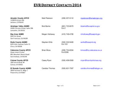 EVR DISTRICT CONTACTSAmador County APCDB Airport Rd. Jackson, CA 95642