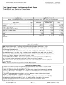 CALIFORNIA DEPARTMENT OF SOCIAL SERVICES DATA SYSTEMS AND SURVEY DESIGN BUREAU STATE OF CALIFORNIA - HEALTH AND HUMAN SERVICES AGENCY  Food Stamp Program Participants by Ethnic Group