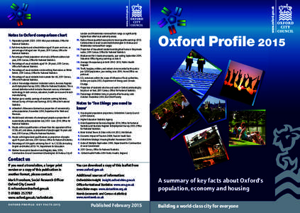 Notes to Oxford comparison chart 1. Population growth 2003–2013. Mid-year estimates, Office for National Statistics. 2. Full-time students and schoolchildren aged 18 years and over, as percentage of all aged over 18 ye