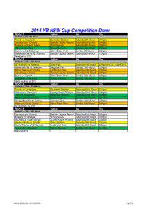 2014 VB NSW Cup Competition Draw Round 1