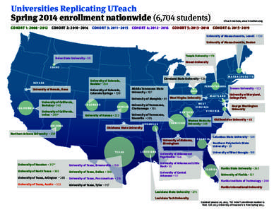 Universities Replicating UTeach Spring 2014 enrollment nationwide (6,704 students) COHORT 1: 2008–2012 COHORT 2: 2010–2014