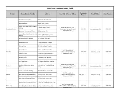 Access Officer - Government Property Agency  District Central and Western