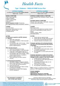 Type 1 Diabetes – INSULIN PUMP Action Plan HYPOGLYCAEMIA HYPERGLYCAEMIA  Low Blood Glucose Level (BGL) below 4mmolL