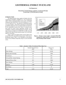 Geothermal Energy in Iclenad