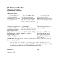 [removed]Assessment Report for: Department : Mathematics Major/Program : General Ed Department Mission: Learning Outcomes Assessment Procedures