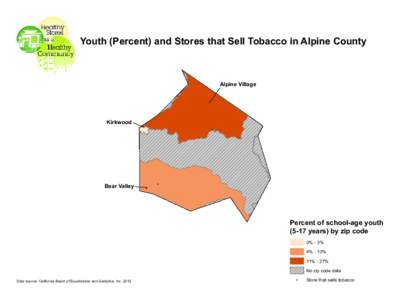 Youth (Percent) and Stores that Sell Tobacco in Alpine County ! !! !!! !! !