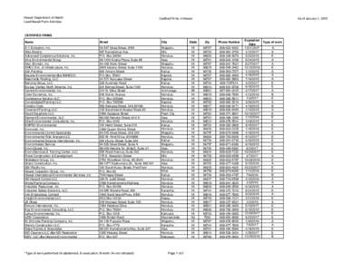 Hawaii Department of Health Lead-Based Paint Activities Certified Firms In Hawaii  As of January 1, 2015