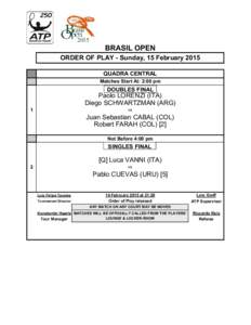 BRASIL OPEN ORDER OF PLAY - Sunday, 15 February 2015 QUADRA CENTRAL Matches Start At: 2:00 pm  DOUBLES FINAL