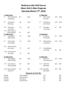 Madrona Links Golf Course Mens Club 2-Man Chapman Saturday March 17th, 2018 1st Flight (Gross) 1st Rich Hendrickson