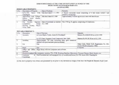 PAGE 8  REVISED (AS ONDETAILS OF INVESTMENTS/DEPOSITS IN SAVINGS BANK ACCOUNTS AND MOVABLE PROPERTIES OF MRS. MADHURPREET KAUR KHEHAR