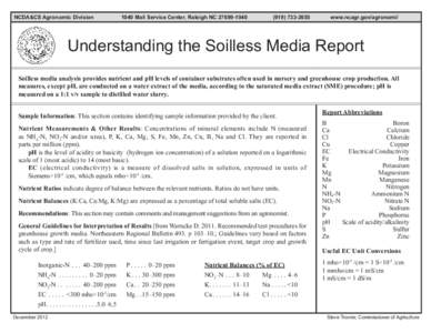 NCDA&CS Agronomic Division 1040 Mail Service Center, Raleigh NC[removed][removed]