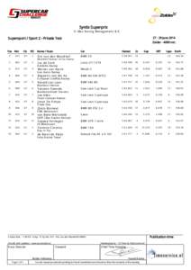 Syntix Superprix V-Max Racing Management B.VJune 2014 Supersport / Sport 2 - Private Test